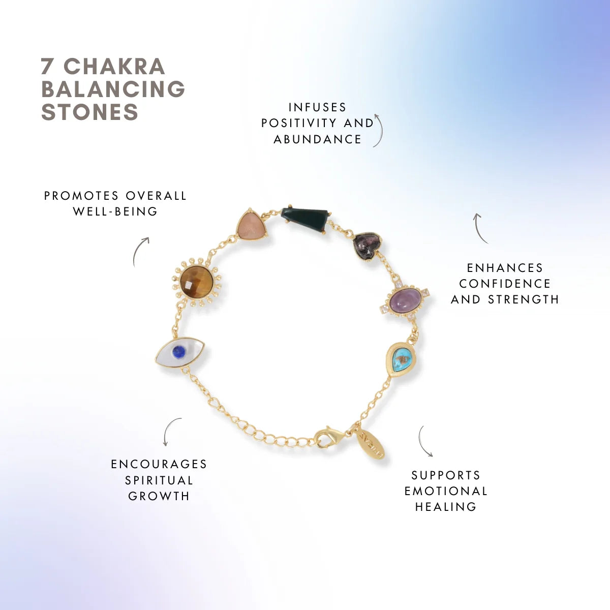 Seven-chakra inspired bracelet with healing stones and gold chain design