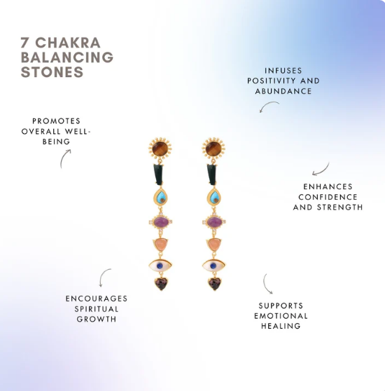 gold-plated chakra symbol multistone long earrings, spiritual boho jewelry for women, everyday and occasion style