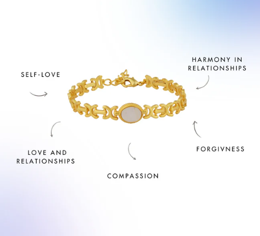 Citrine Healing Bracelet for Success at Work