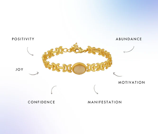 Rose quartz love bracelet with gemstone benefits illustrated