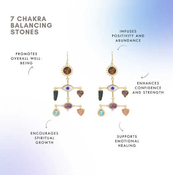 gold-plated chakra balancing earrings with labeled gemstones, spiritual statement jewelry for women, high-intent gift piece