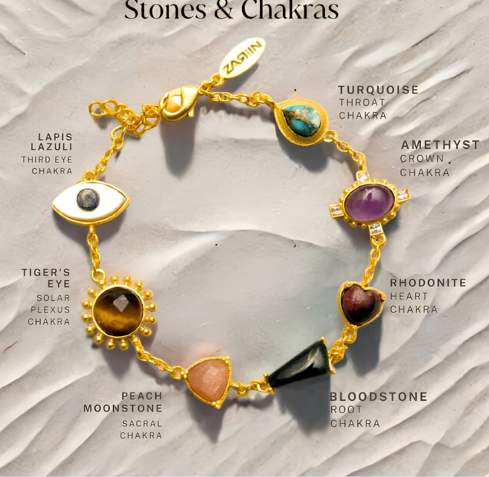 Power Goddess Bracelet