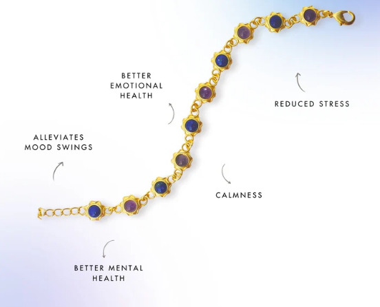 Amethyst and Lapis Lazuli Unisex Bracelet