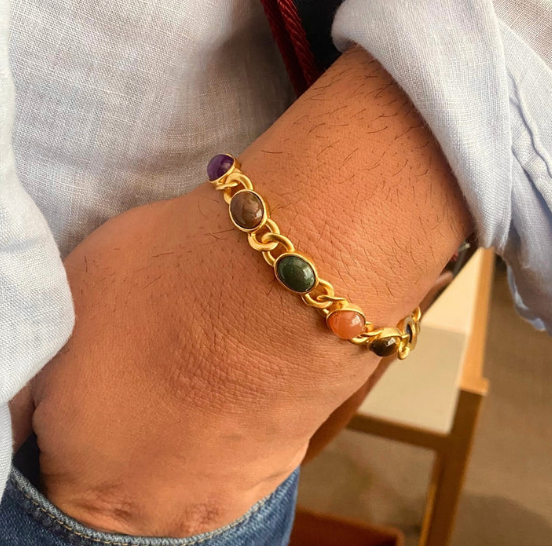 Power chakra Bracelet Set for Him and Her